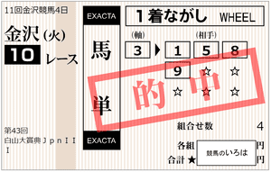 【馬単複的中馬券】白山大賞典