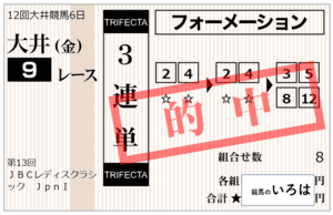 JBCレディスクラシック3連単