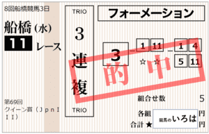 クイーン賞3連複