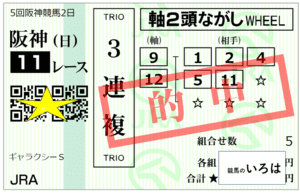 阪神11R3連複的中馬券