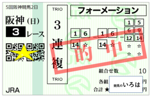 阪神3R3連複的中馬券