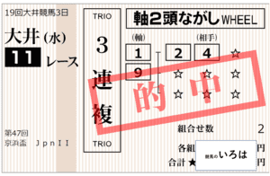 京浜盃2024