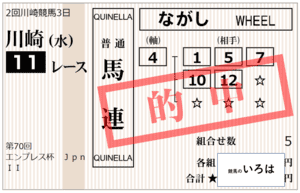 エンプレス杯馬連2024