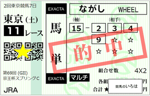 京王杯スプリング馬単2024