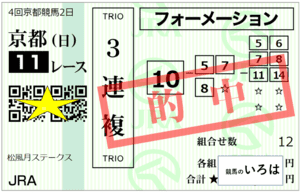 松風月ステークス3連複2024