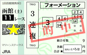 マリーンステークス3連複2024