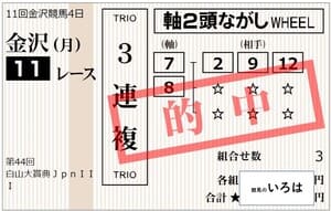 白山大賞典3連複240923