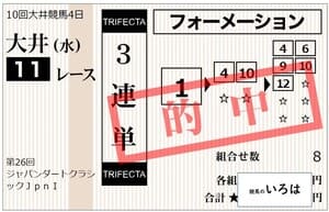 ジャパンダートクラシック3連単241002