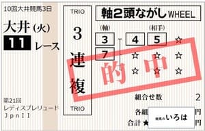 レディスプレリュード3連複241001