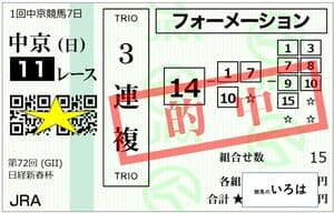 日経新春杯3連複250119