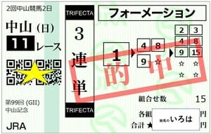 中山記念3連単250302