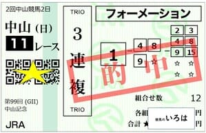 中山記念3連複250302